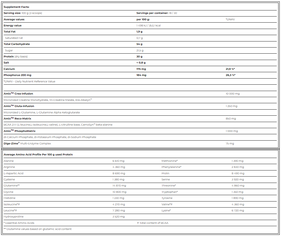 CarboJet Mass Professional