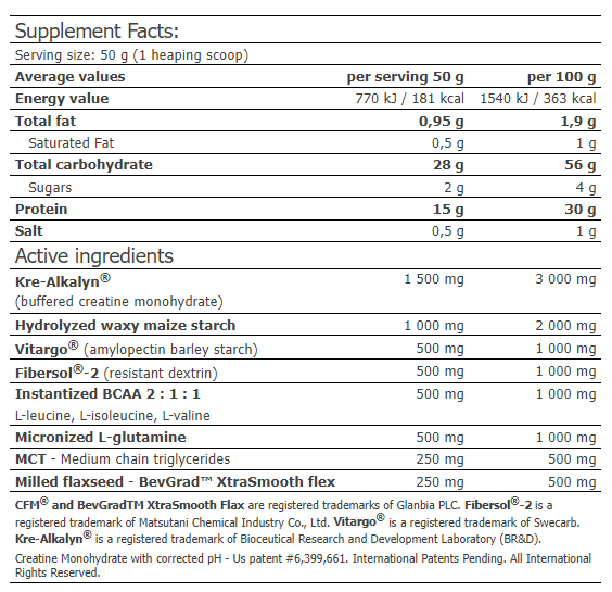 OptiMass Beef Gainer