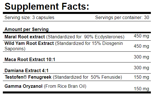 MyoSterones