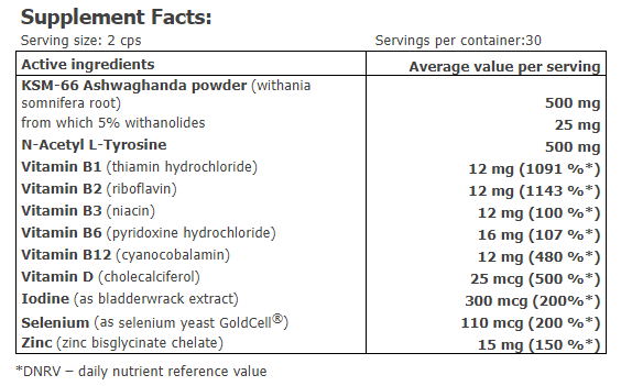 ThyroMAX