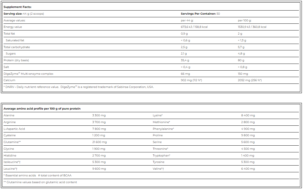 MICELLAR CASEIN