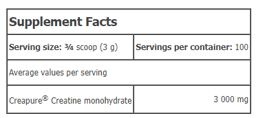 Creatine Monohydrate with Creapure
