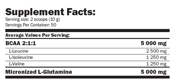 Glutamine + BCAA powder