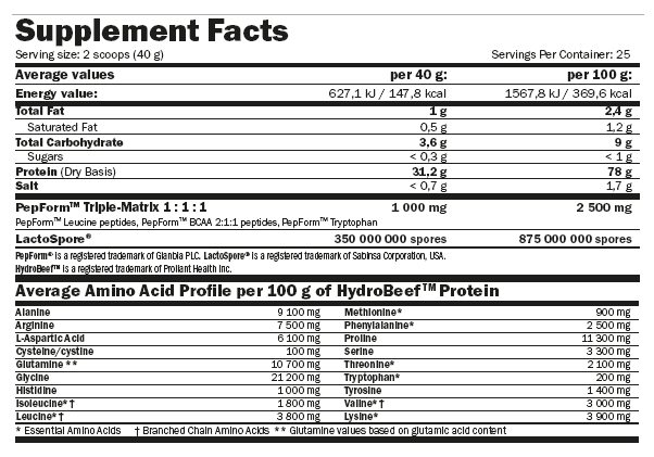 HydroBeef Peptide Protein