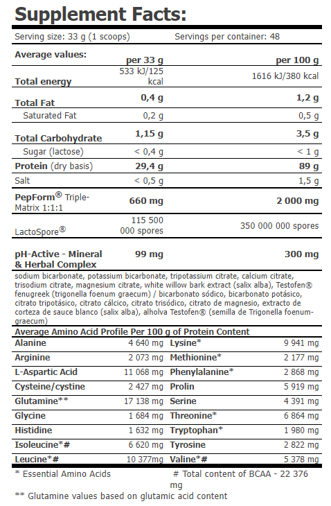 HydroPure Whey Protein