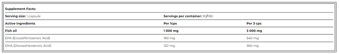 Super Omega 3