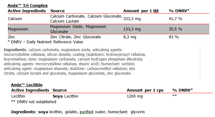 Super Vit&Mineral Pack