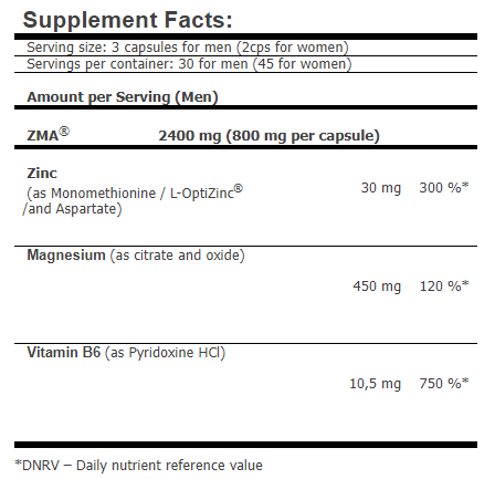 ZMA